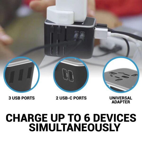 iBlockCube 35W Dual USB-C Travel Adapter, 3 USB Ports, Universal AC Socket, 150+ - Image 2