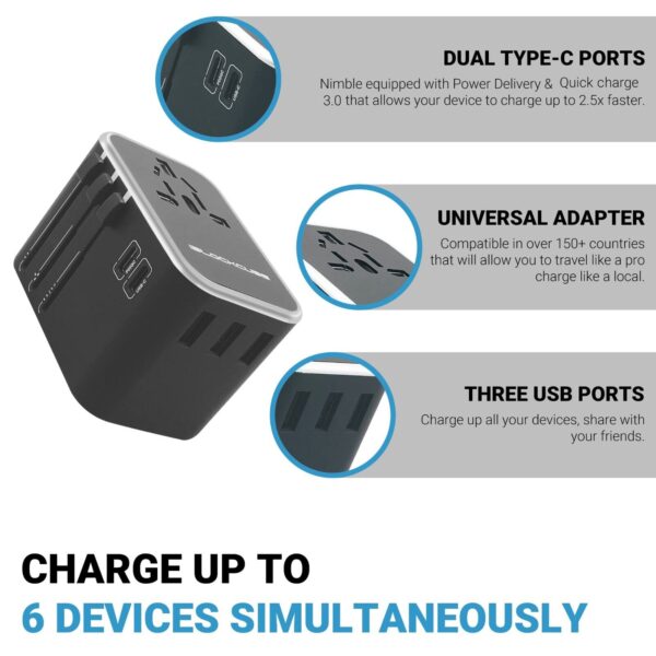 iBlockCube 35W Dual USB-C Travel Adapter, 3 USB Ports, Universal AC Socket, 150+ - Image 4