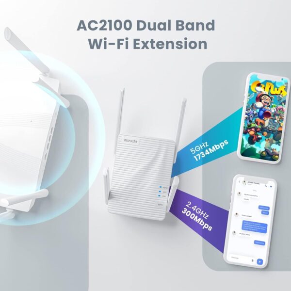 Tenda A21 AC2100 Universal Dual Band WIFI Range Extender, Built-In Access Point - Image 3