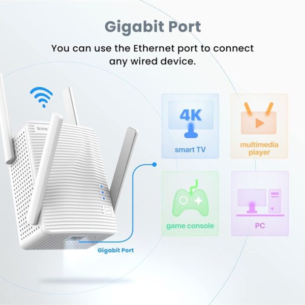 Tenda A21 AC2100 Universal Dual Band WIFI Range Extender, Built-In Access Point - Image 6