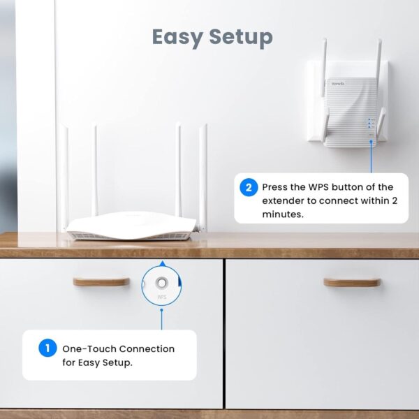 Tenda A21 AC2100 Universal Dual Band WIFI Range Extender, Built-In Access Point - Image 7