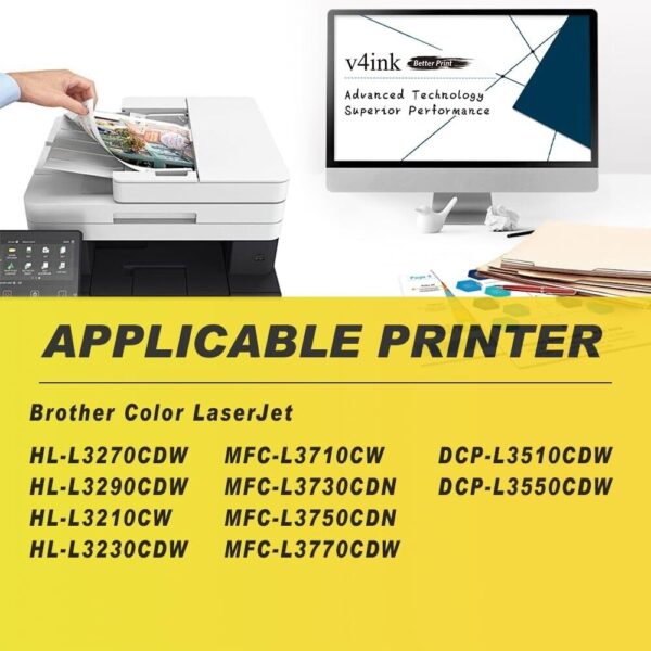 v4ink Compat TN-247/243 CMYK Toner Value Pack for Brother DCP/HL/MFC Printers - Image 7