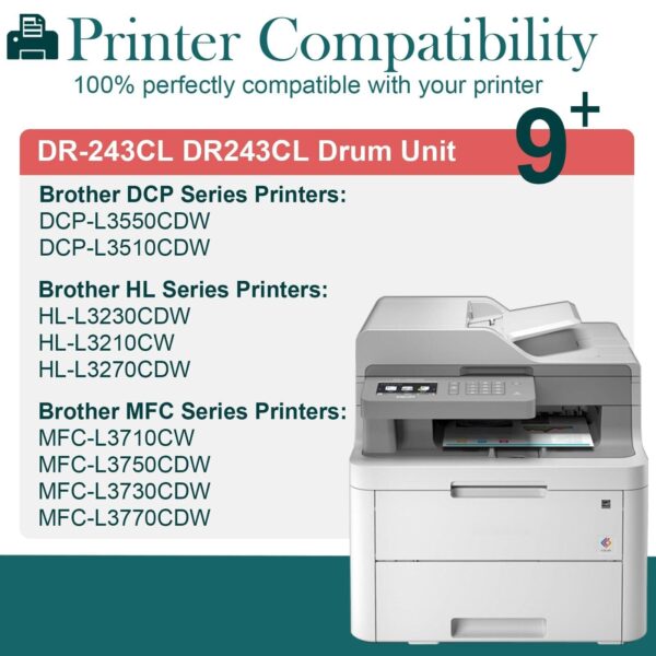 HenceBuy DR-243CL Drum Unit Replacement for Brother DCP/HL/MFC Printers – CMYK - Image 2