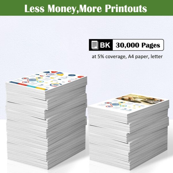 DR-3400 Compatible Drum Unit, 30000 Pages for Brother Printers (HL/L/MFC Series) - Image 3