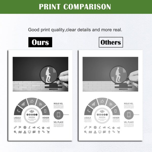 DR-3400 Compatible Drum Unit, 30000 Pages for Brother Printers (HL/L/MFC Series) - Image 5