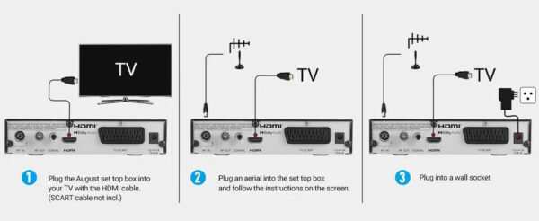 ​August DVB502 Freeview HD Twin-Tuner Set-Top Box, 256GB SSD, HDMI, Refurbished​ - Image 4