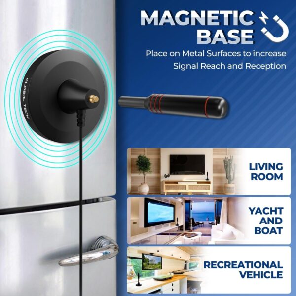 Digital TV Antenna HDTV Indoor/Outdoor D008AF 1080P, 4K Ultra HD