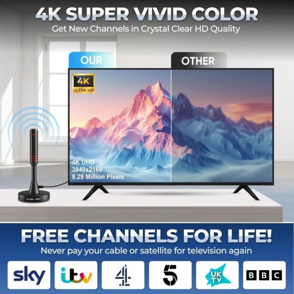 Digital TV Antenna HDTV Indoor/Outdoor D008AF 1080P, 4K Ultra HD - Image 3