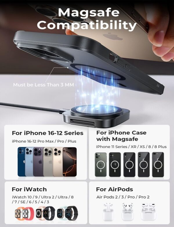 LISEN Mini Magsafe Charger for iPhone Apple Watch Wireless Charger Magnetic…