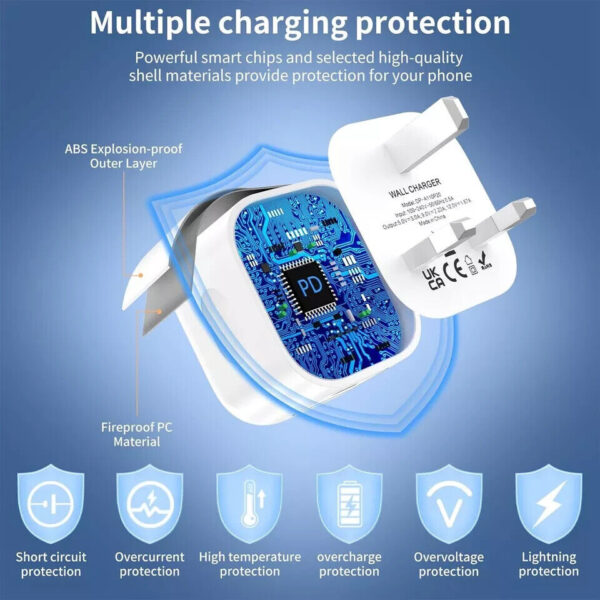 iPhone 15 USB C Charger, [MFi Certified] 20W PD USB C Fast Charger Plug with 6F - Image 3
