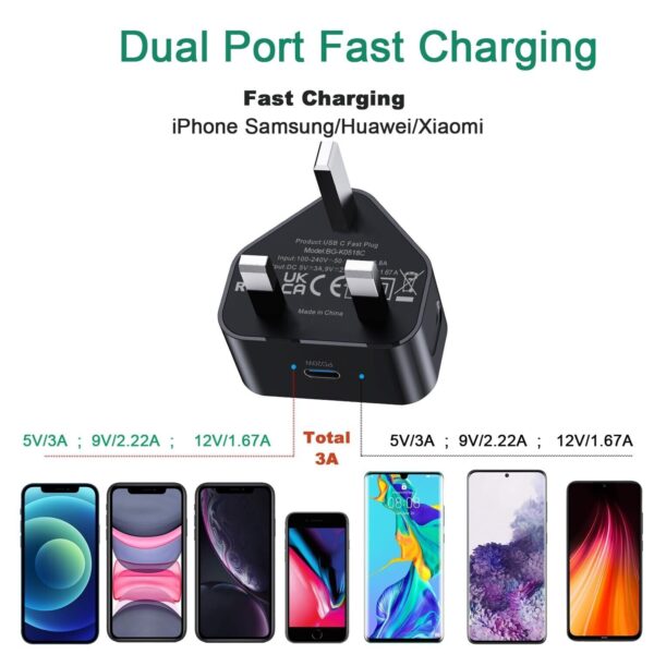 Super Fast Charger 25W For Samsung Galaxy S20 FE S21 FE S23 FE S24 FE S23 S24 - Image 2